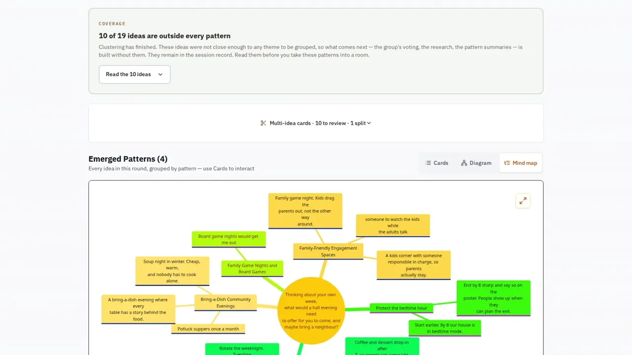 Play the IdeaJar video: the mind map showing every idea in the round grouped by pattern