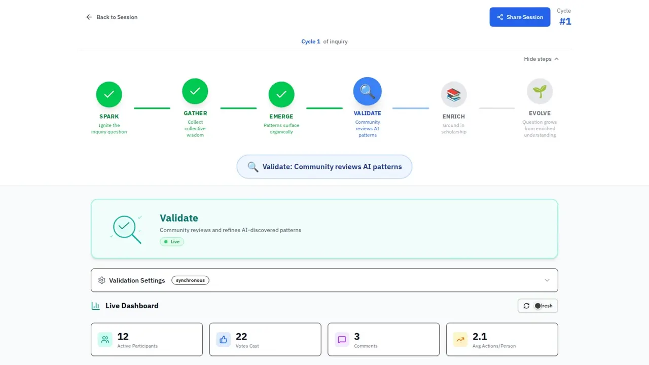 Play the IdeaJar video: the live validation dashboard as votes arrive on four patterns